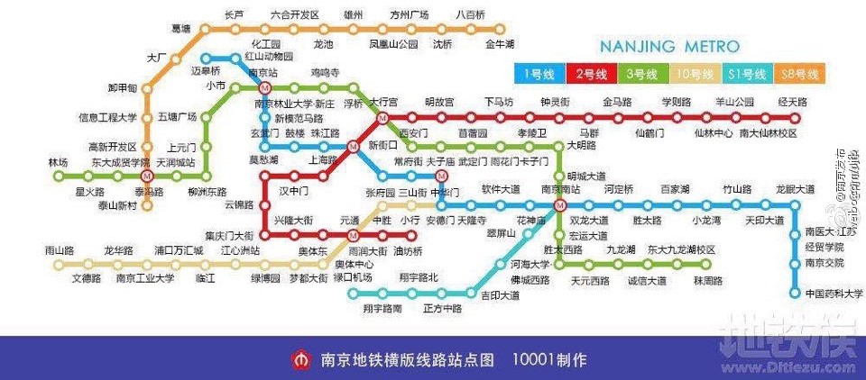 南京地铁横版线路站点图,所有站点全含,建议收藏!